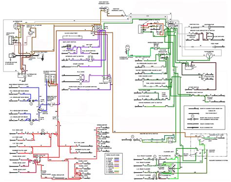 1968 jaguar xke wiring diagram schematic 